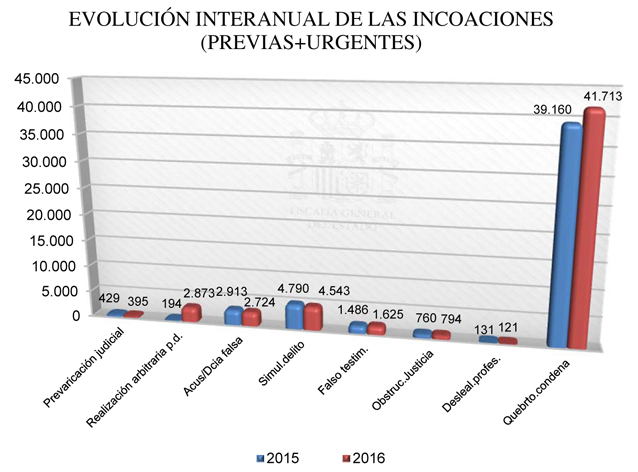 2017-1635_Cap04_Graf 83.jpg